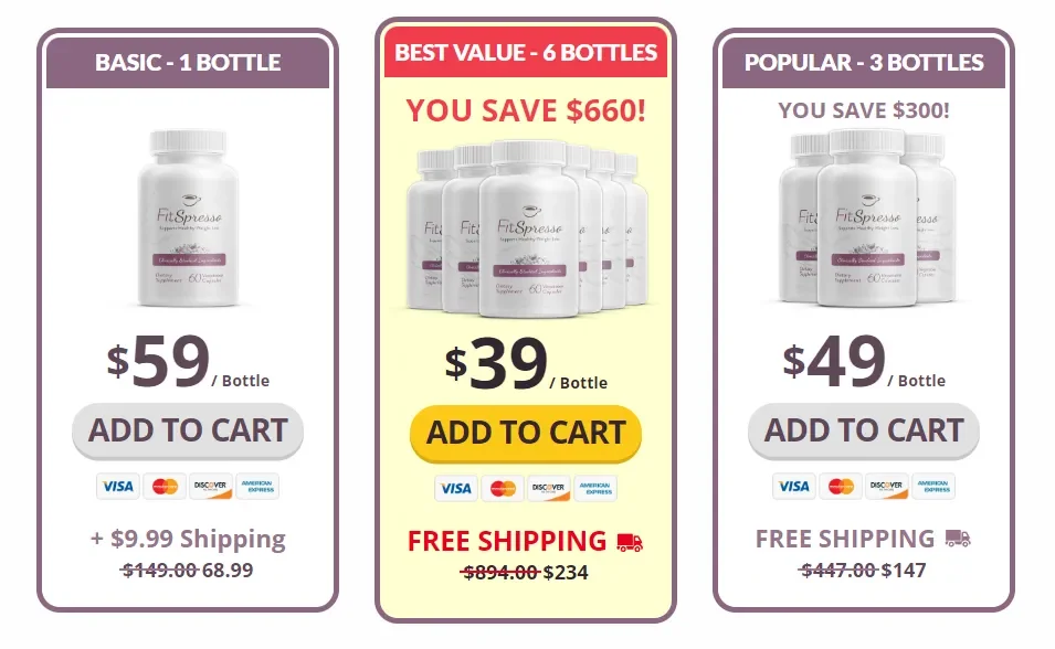 fitspresso price